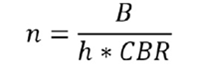 Équation : conversion des ménages 