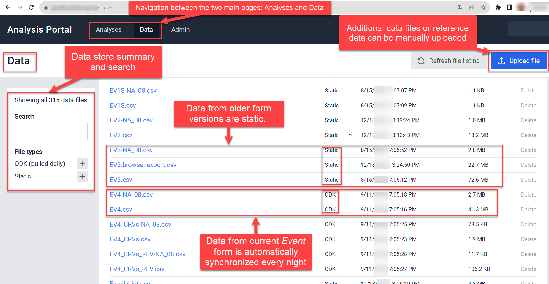 Portal Data Page