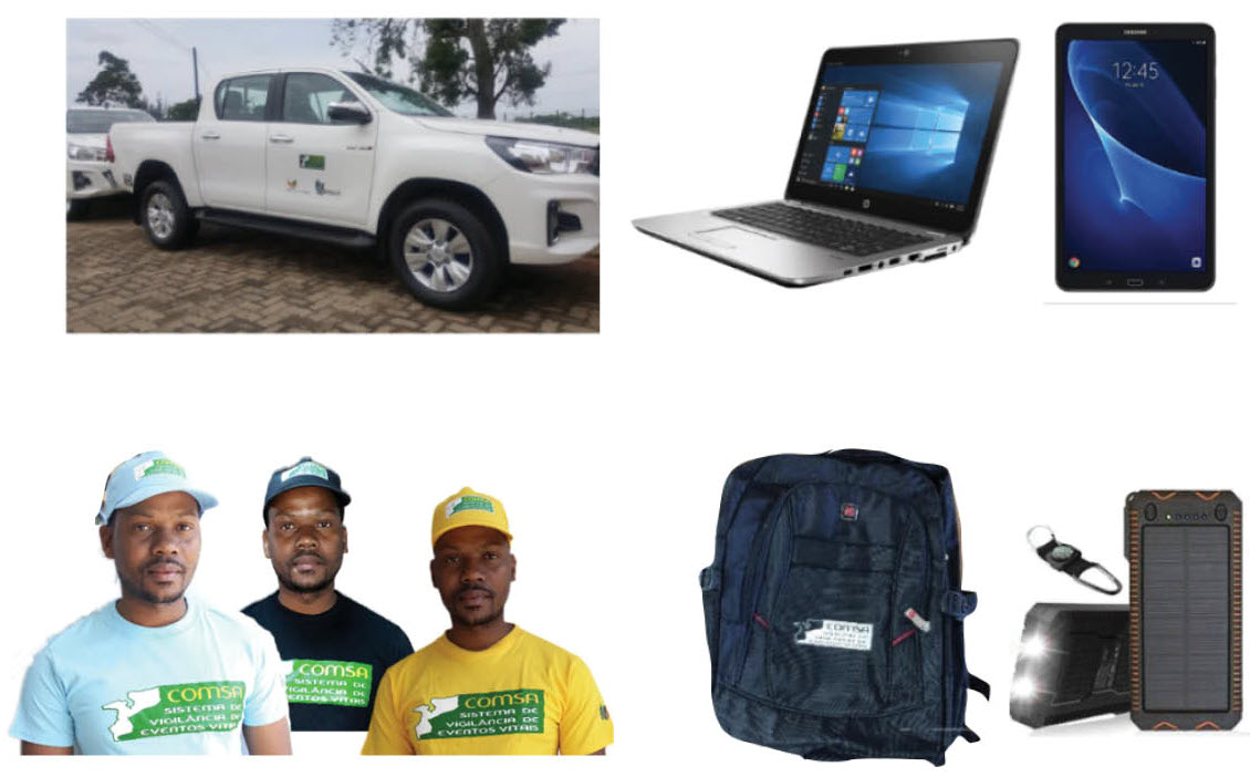 Figure 1: Some of the Equipment and Supplies used in COMSA/SIS-COVE