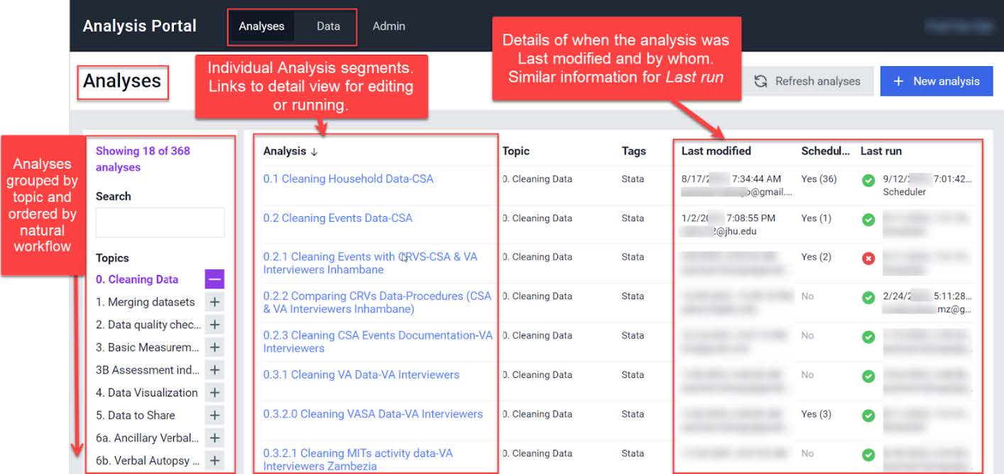 A screenshot of an Analytic portal showing lists of data files and scripts